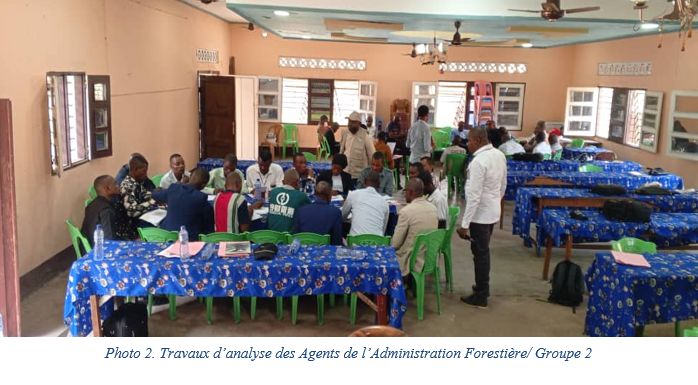 RAPPORT DE L’ATELIER DE FORMATION DES BRIGADES DE SURVEILLANCE ENVIRONNEMENTALE EN RDC A TRAVERS  LA  VULGARISATION DES TEXTES LEGAUX ET REGLEMENTAIRES DE LA  LEGISLATION  ENVIRONNEMENTALE 